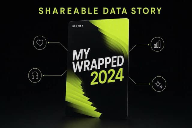 Case Study: Spotify Wrapped and How a Data Visualization Became the Most Shared Campaign in Music