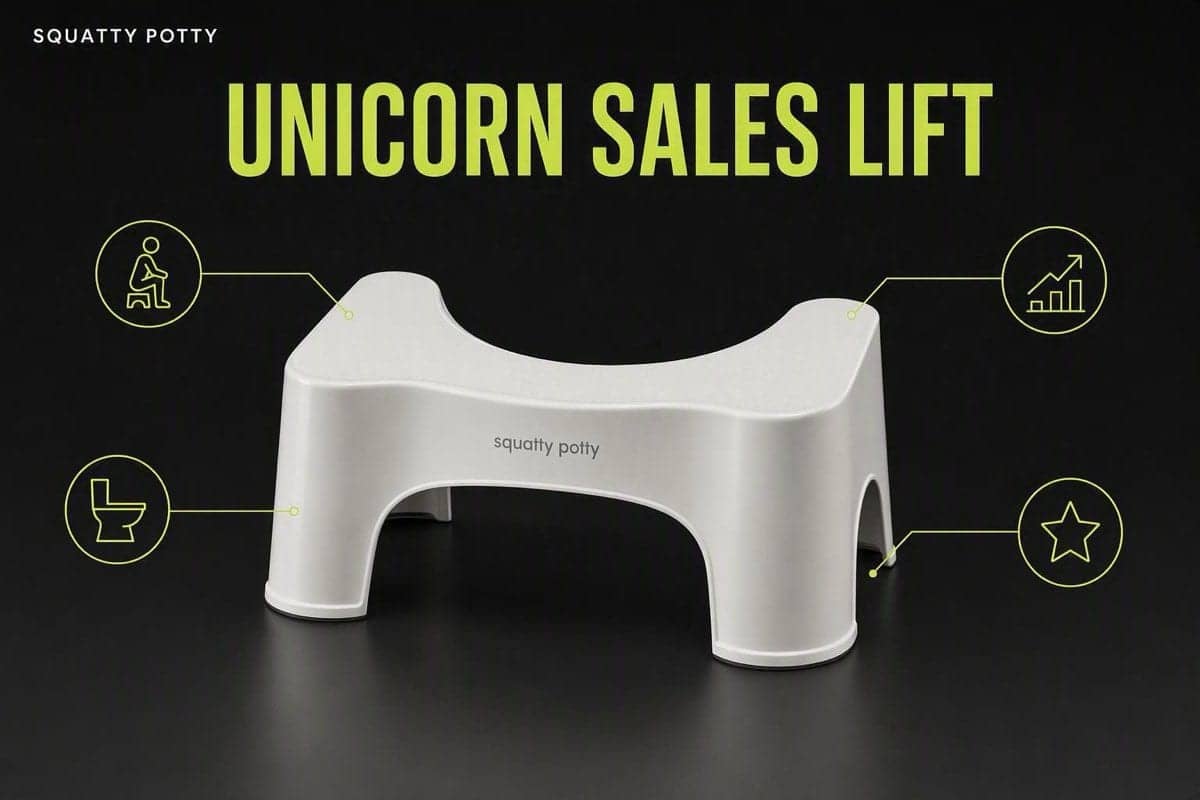 Squatty Potty: The Unicorn Ad That Lifted Sales 600%
