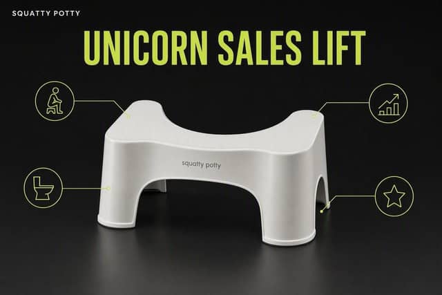 Squatty Potty: The Unicorn Ad That Lifted Sales 600%
