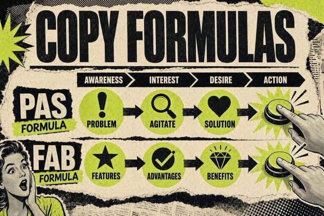 Ad Copy Formulas: PAS, AIDA, FAB + When to Use Each
